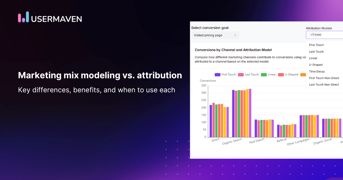 Multi-touch attribution vs. marketing mix modeling: What’s the difference?