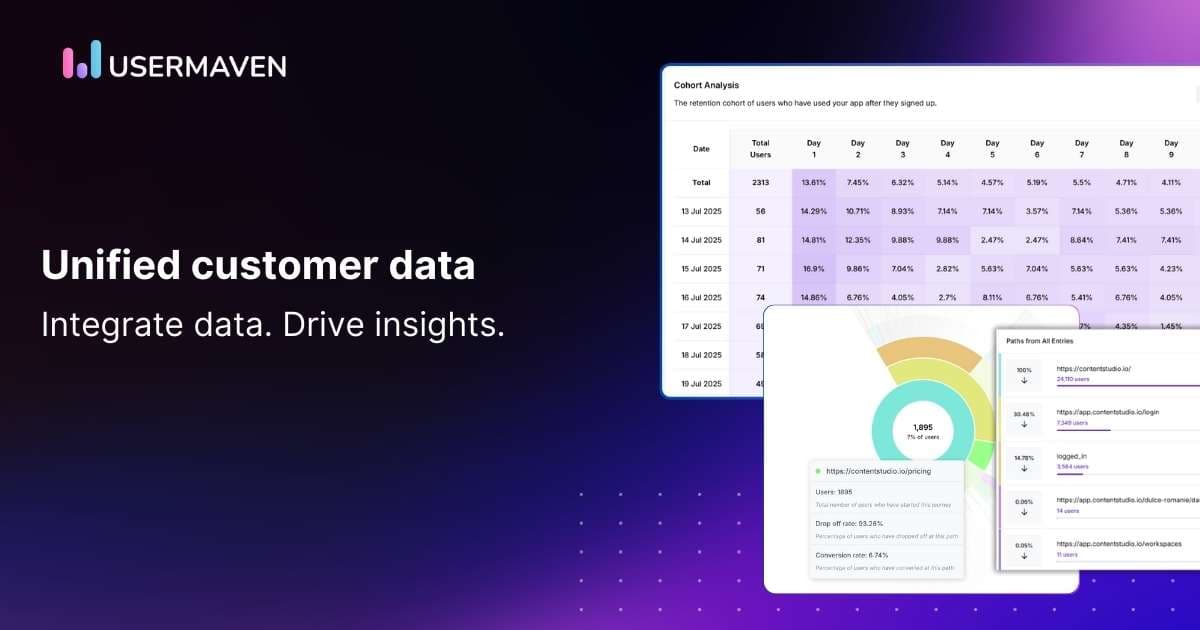 Integrating physical service data with SaaS analytics for a complete 360° customer view