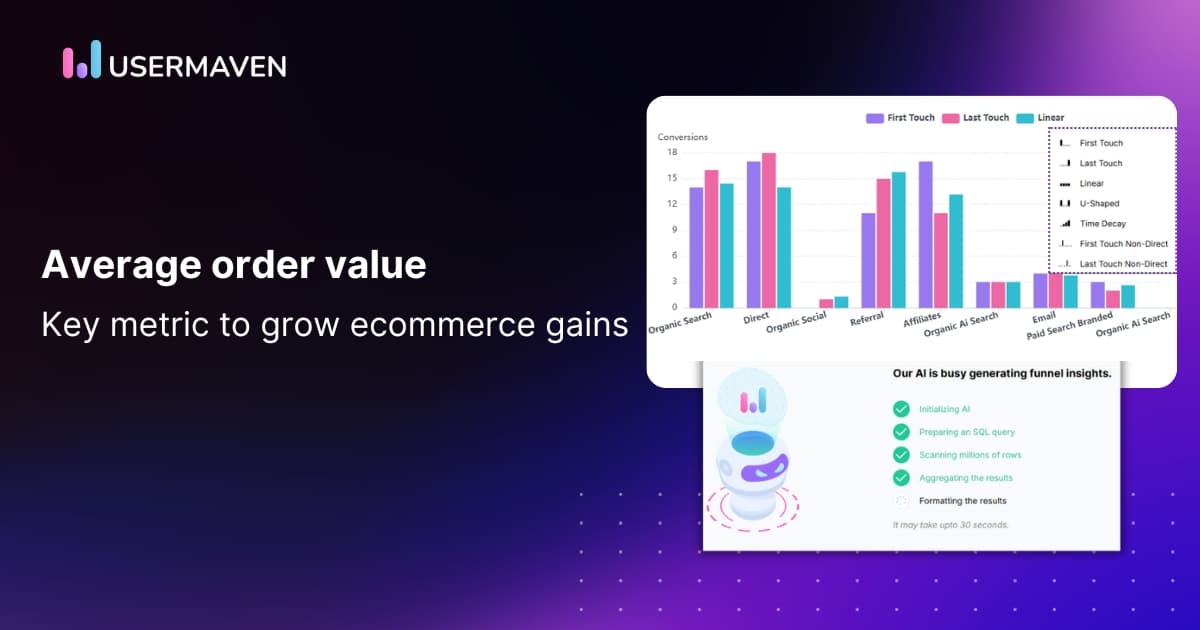 Average order value: Formula and how to increase AOV