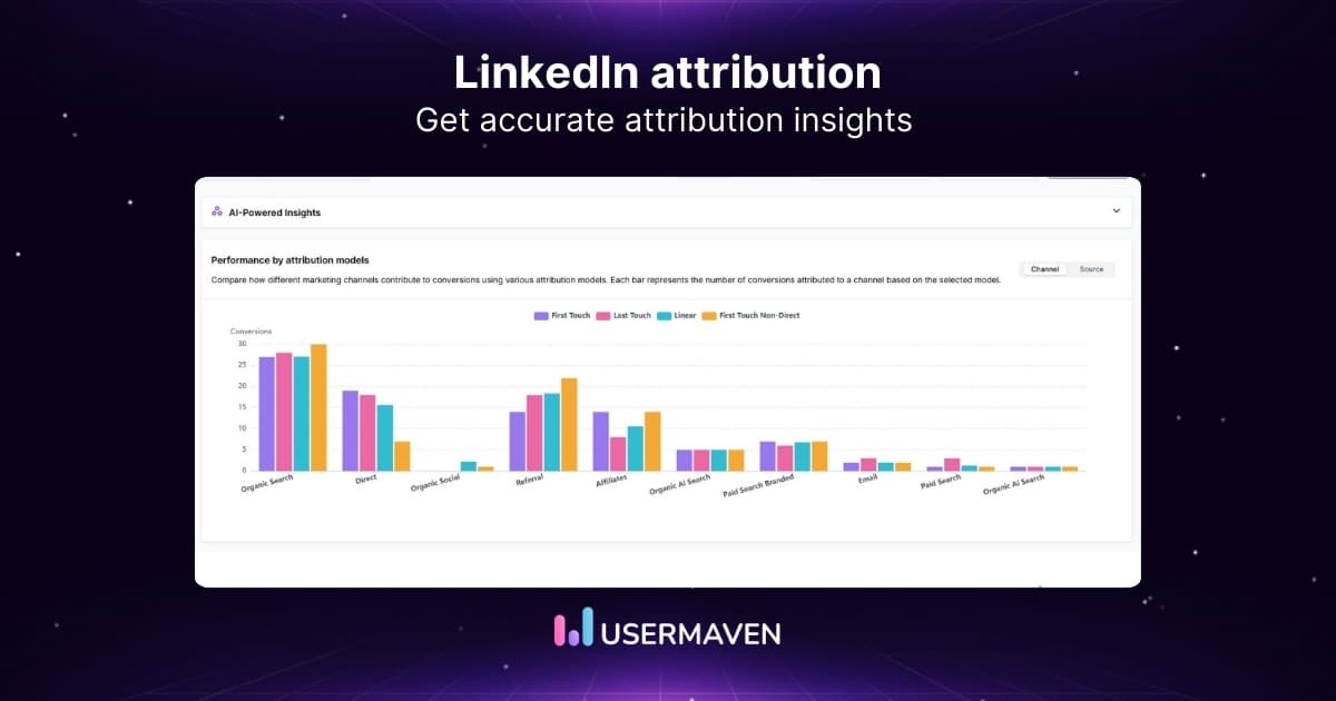 The new way to do LinkedIn Attribution (that actually works)