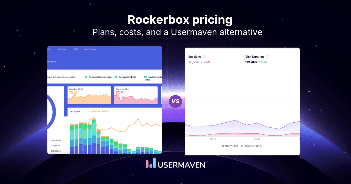 Rockerbox pricing: Costs, hidden fees & alternatives