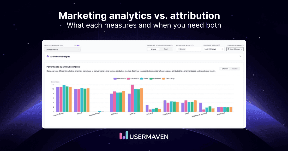 Complete guide to marketing analytics vs. attribution 2026