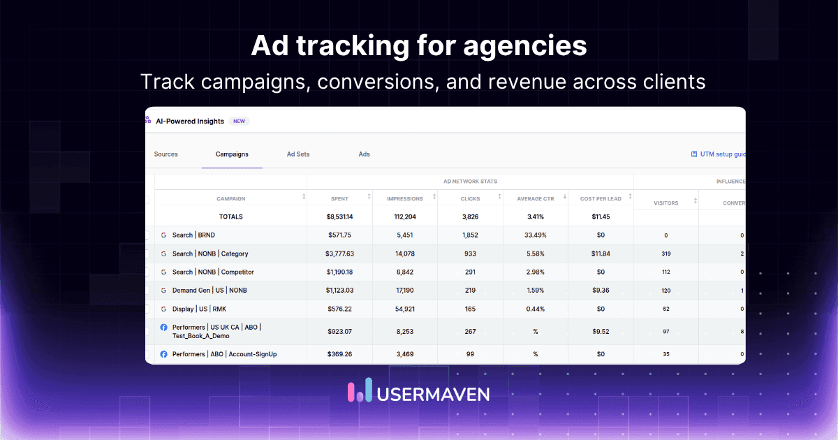 Ad tracking for digital marketing agencies (Guide)
