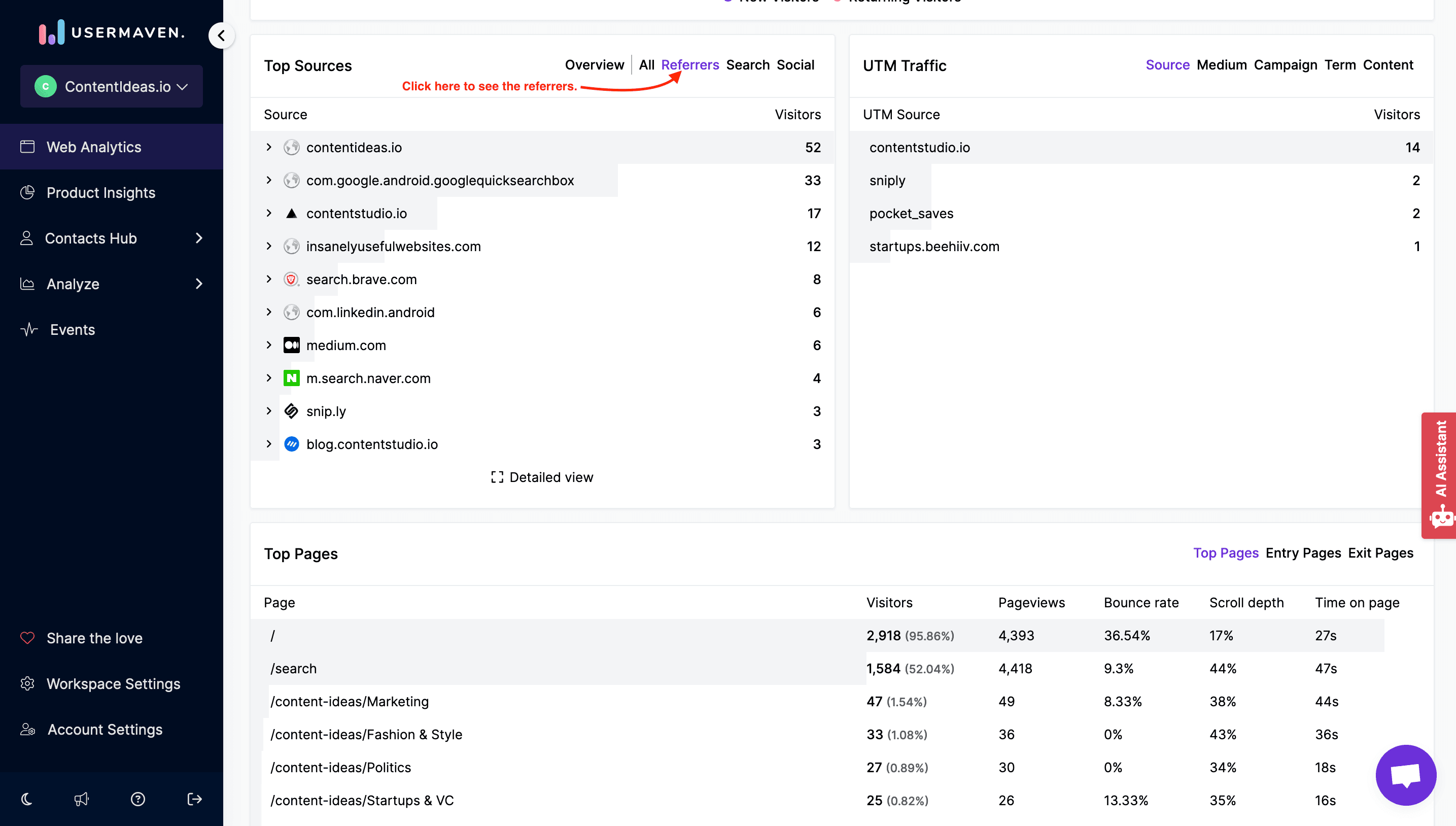 self-referrers