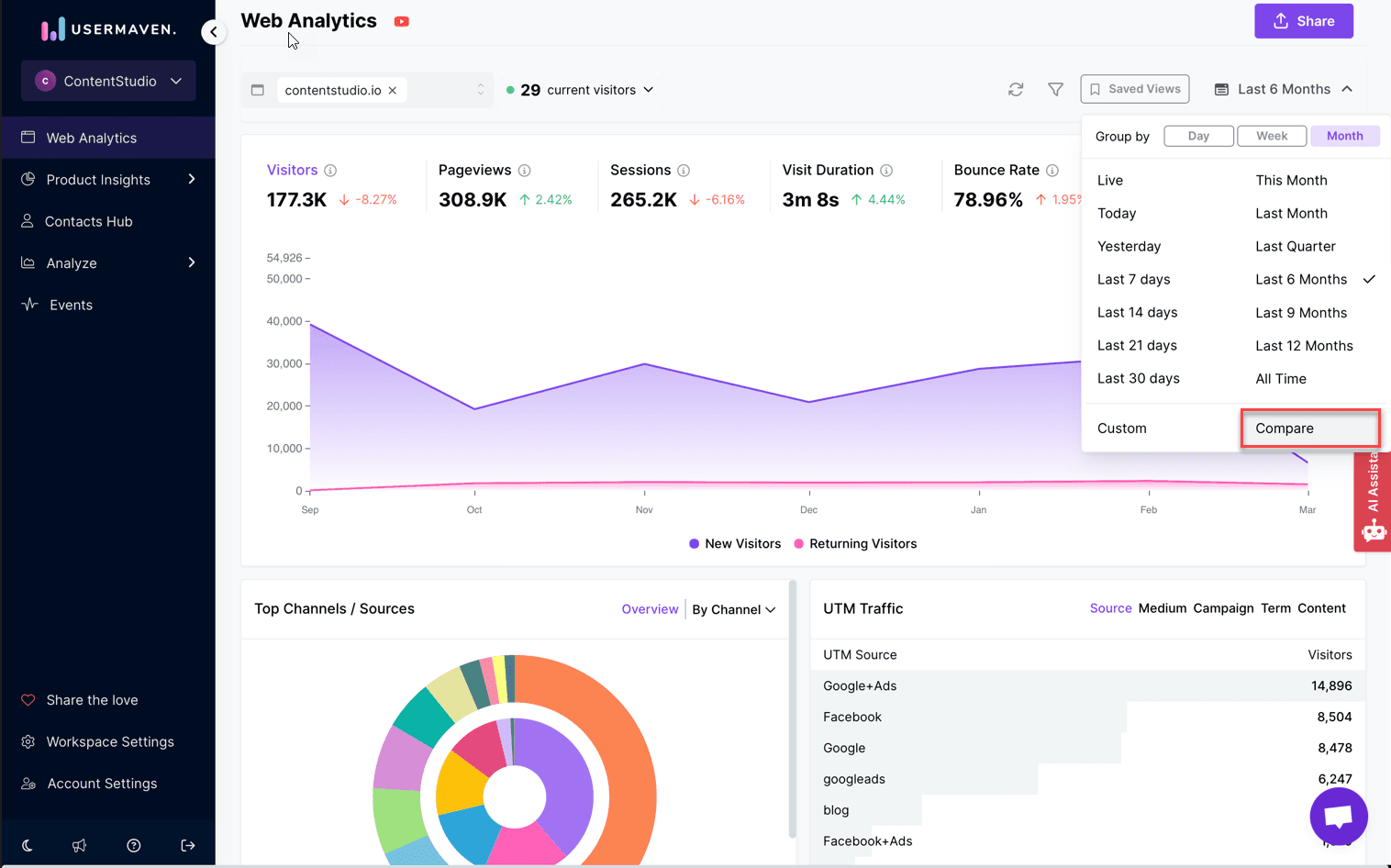 analyzing user journey flow